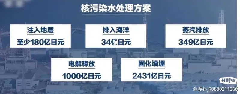 日本喝核污水的人_日本宣称核污水可以直接饮用_日本人喝核污水