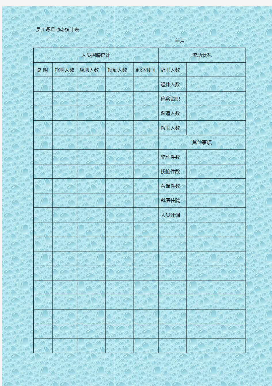 (管理统计)员工每月动态统计表精编