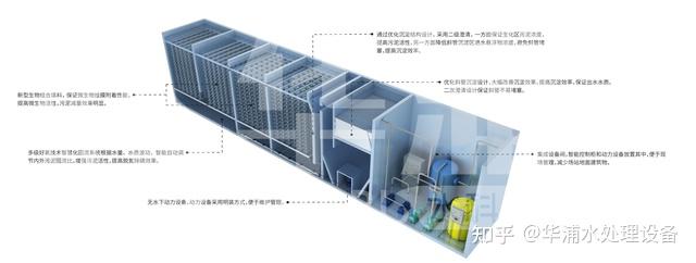 农村养殖污水处理设备_污水养殖农村设备处理办法_养殖污水处理的设备