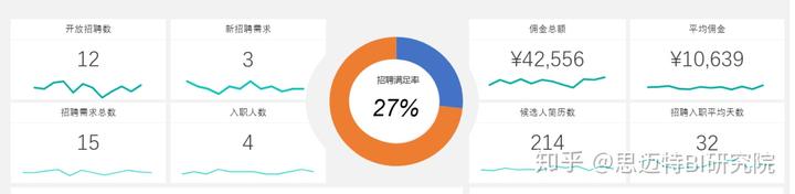 模型动画设计师招聘_安徽动态模型设计公司招聘_模型招聘安徽动态设计公司