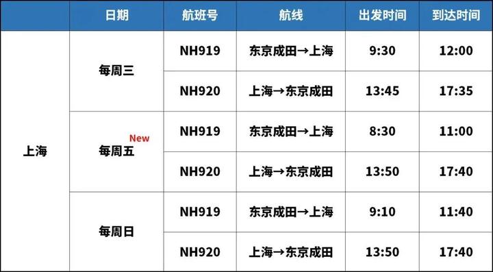 成都航空航班表_成都航空公司最新航班动态_成都航空航班动态实时查询