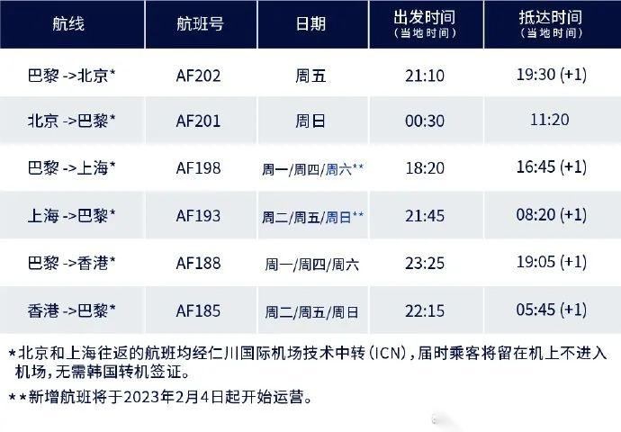 成都航空公司最新航班动态_成都航空航班表_成都航空航班动态实时查询