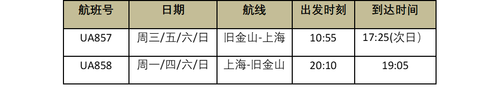 成都航空公司最新航班动态_成都航空航班动态实时查询_成都航空航班表