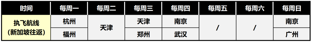 成都航空航班动态实时查询_成都航空公司最新航班动态_成都航空航班表