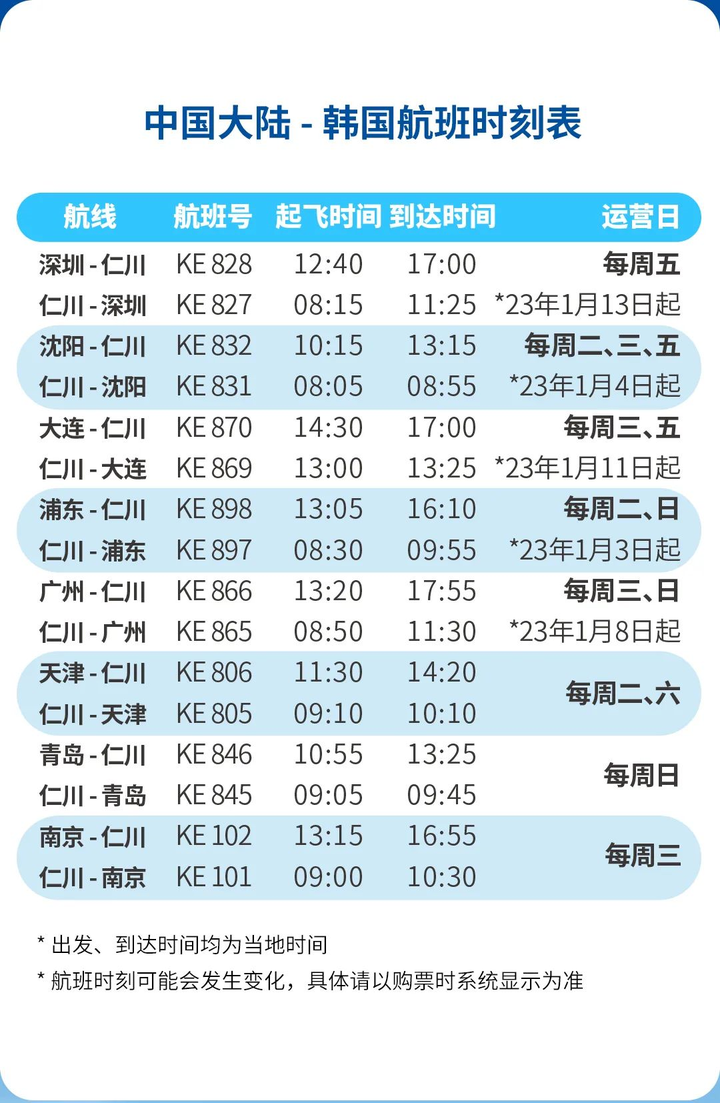 成都航空航班表_成都航空公司最新航班动态_成都航空航班动态实时查询