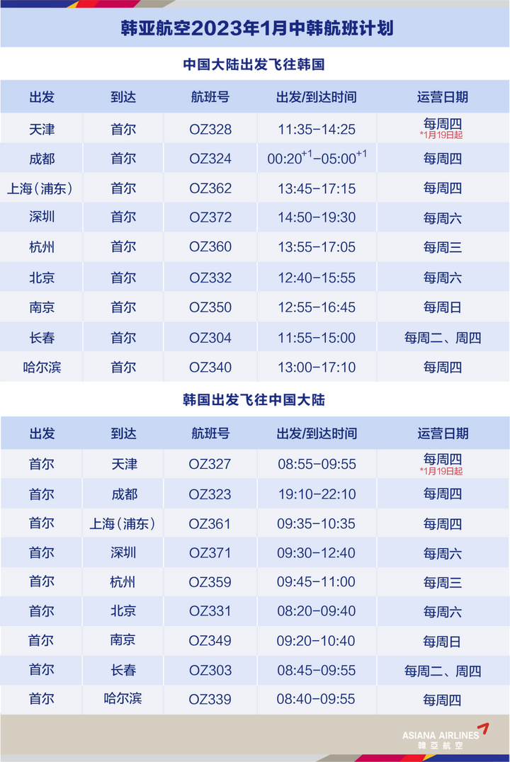 成都航空公司最新航班动态_成都航空航班表_成都航空航班动态实时查询