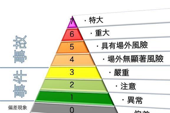 核燃料废料具有哪些特点_核燃料废料具有什么特性_核燃料和核废料具有什么