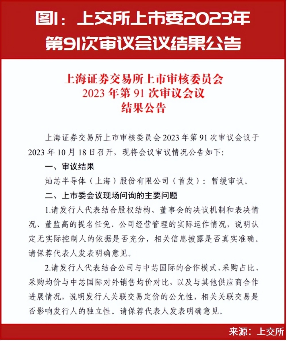 重要信息披露_披露动态重点公司怎么写_公司重点动态披露