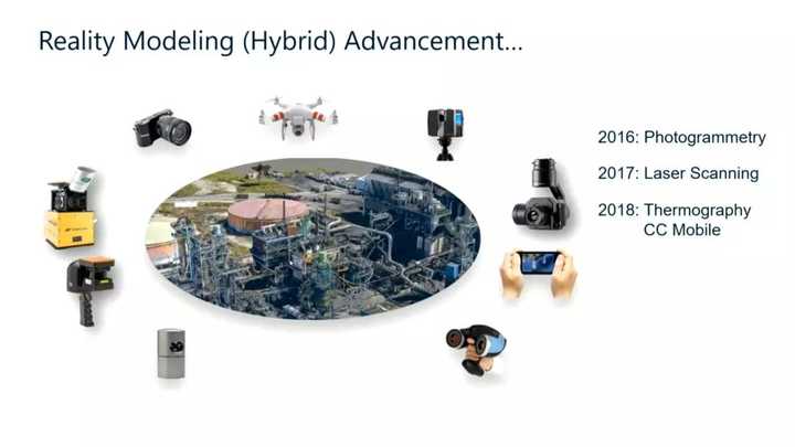 全球最大实景动态模型公司_全球最大的模型公司_世界模型公司排名