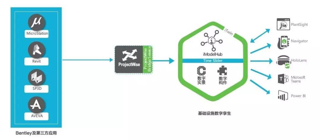 全球最大实景动态模型公司_全球最大的模型公司_世界模型公司排名