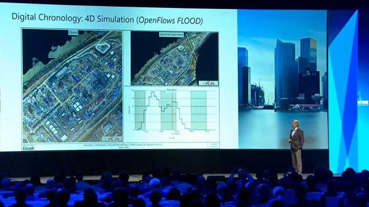 全球最大的模型公司_全球最大实景动态模型公司_世界模型公司排名