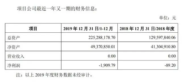 博天环境最新中标_博环环境_博天环境项目