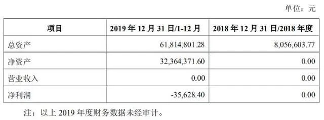 博天环境最新中标_博天环境项目_博环环境