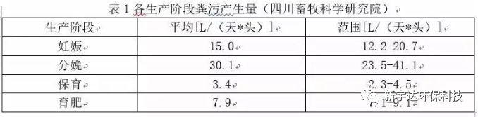 污水筛菌_菌种污水处理_污水菌种