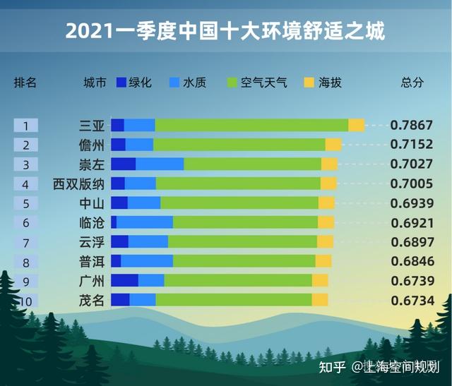 环境空气质量指数_空气质量指数评价指标_环境空气质量指数计算公式