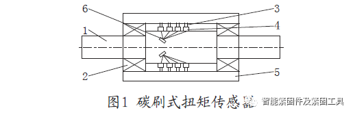 古交动态扭矩传感器公司_扭矩传感器行业标杆_扭矩传感器工作原理