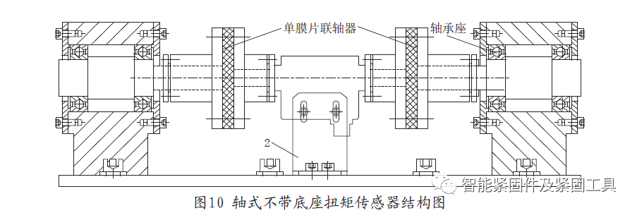 扭矩传感器行业标杆_扭矩传感器工作原理_古交动态扭矩传感器公司