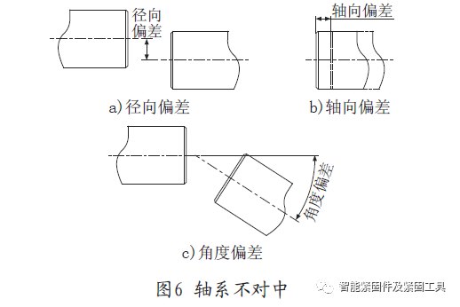 扭矩传感器行业标杆_扭矩传感器工作原理_古交动态扭矩传感器公司