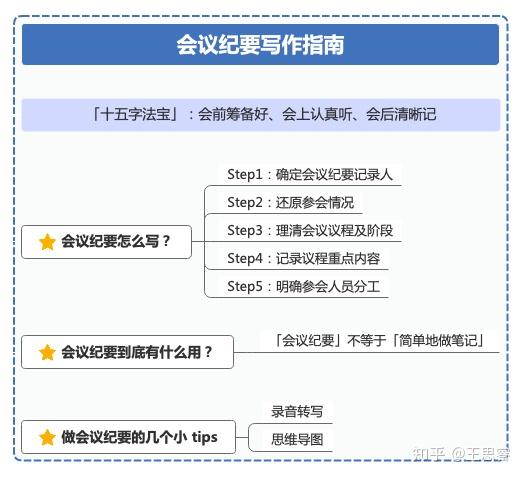 动态会议背景图_中国会议公司的动态_动态会议背景