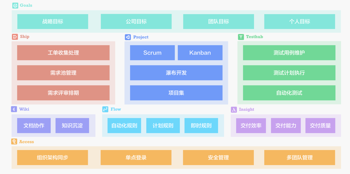 做动态乐普软件的公司_动态制作软件手机软件_动态制作软件