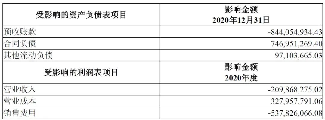 动态食物图片_动态食品文章公司怎么写_食品公司动态文章