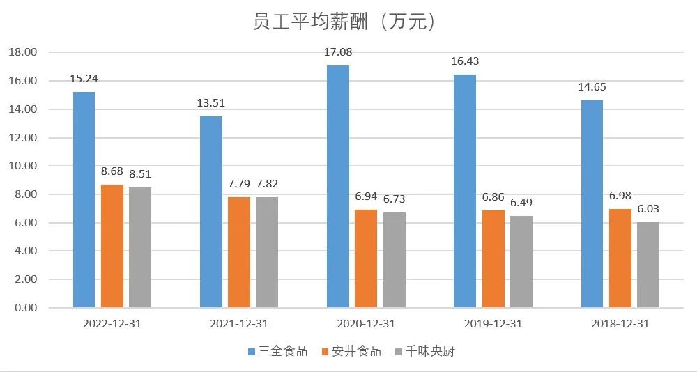 食品公司动态文章_动态食品文章公司怎么写_动态食物图片