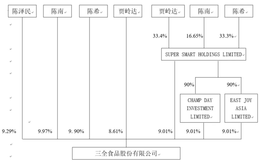 食品公司动态文章_动态食物图片_动态食品文章公司怎么写