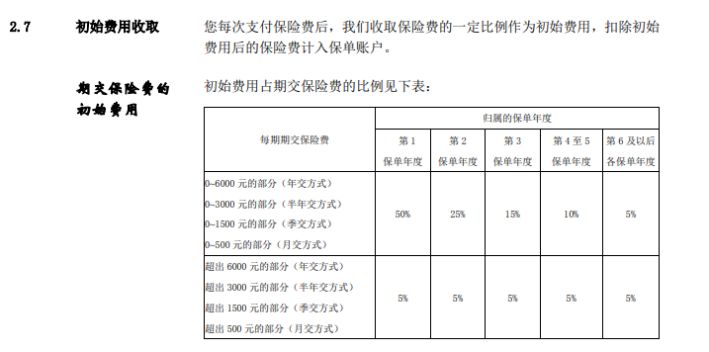 保险推销动态图_保险公司动态图_保险动态图公司怎么做