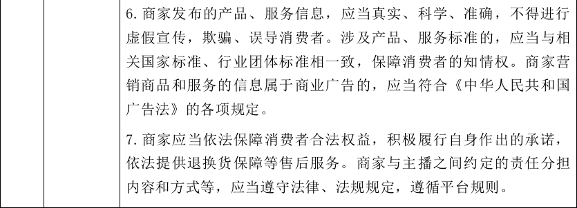 高校教师行为十不准则_公司行为准则宣传小视频_小贷公司宣传彩页