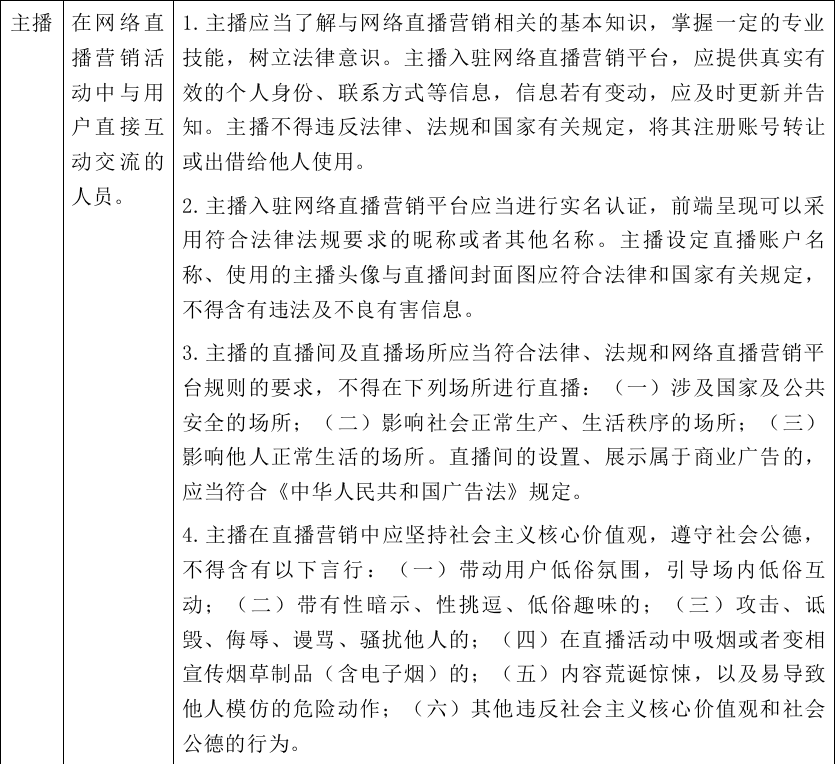 高校教师行为十不准则_小贷公司宣传彩页_公司行为准则宣传小视频