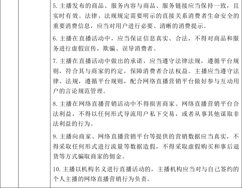 高校教师行为十不准则_公司行为准则宣传小视频_小贷公司宣传彩页