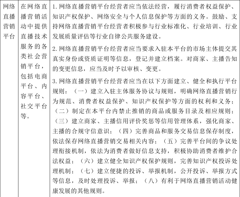 公司行为准则宣传小视频_小贷公司宣传彩页_高校教师行为十不准则