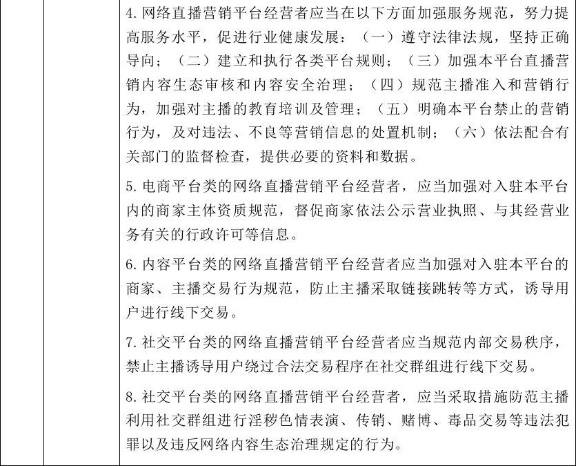 公司行为准则宣传小视频_高校教师行为十不准则_小贷公司宣传彩页