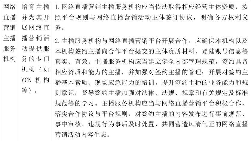 小贷公司宣传彩页_高校教师行为十不准则_公司行为准则宣传小视频