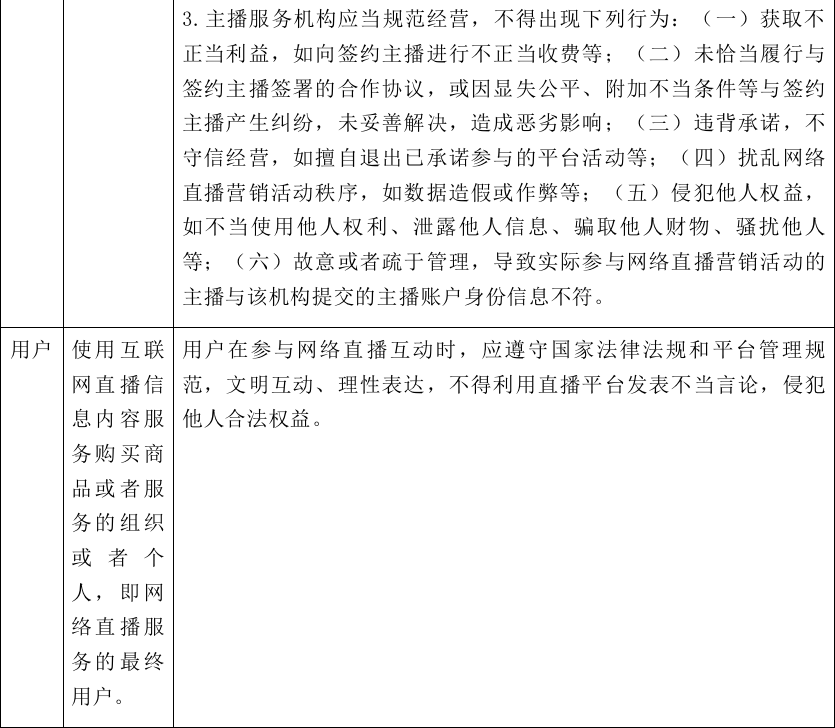 公司行为准则宣传小视频_高校教师行为十不准则_小贷公司宣传彩页