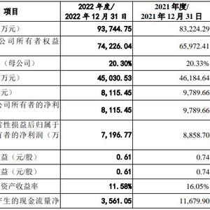 麻嘴是什么意思_麻香嘴食品有限公司_麻香嘴藤椒油品牌公司动态