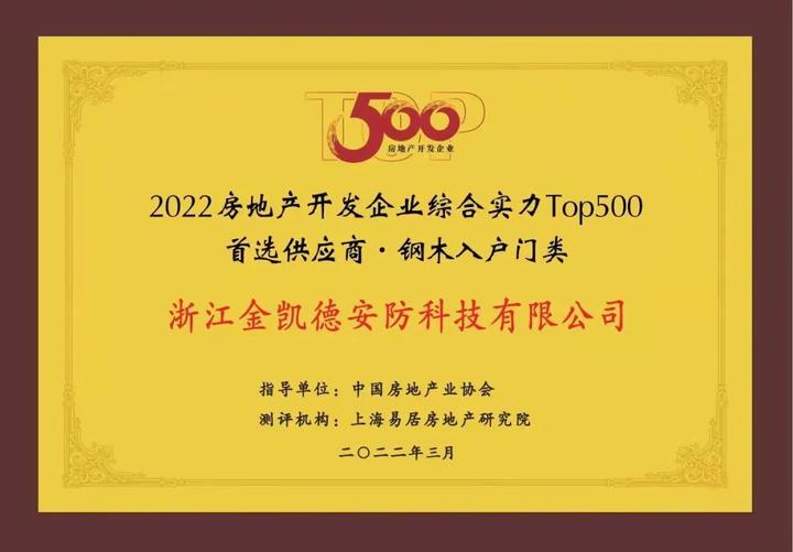 地产公司供应商动态评价_地产供应动态商评价公司怎么写_地产供应动态商评价公司有哪些