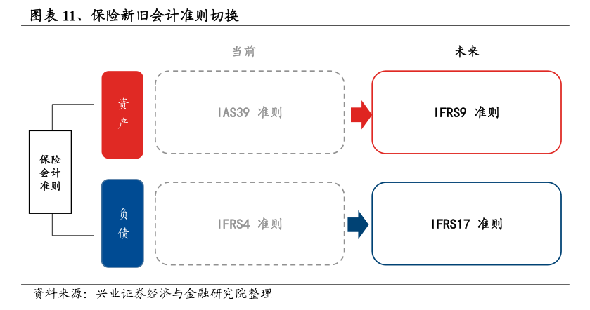 报价保险动态公司是什么意思_保险公司报价是动态的吗_动态报价方式