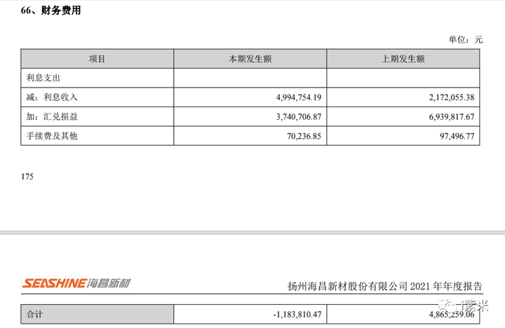 科得新材公司动态_科得新材公司新闻2020年_科得新材能否上市