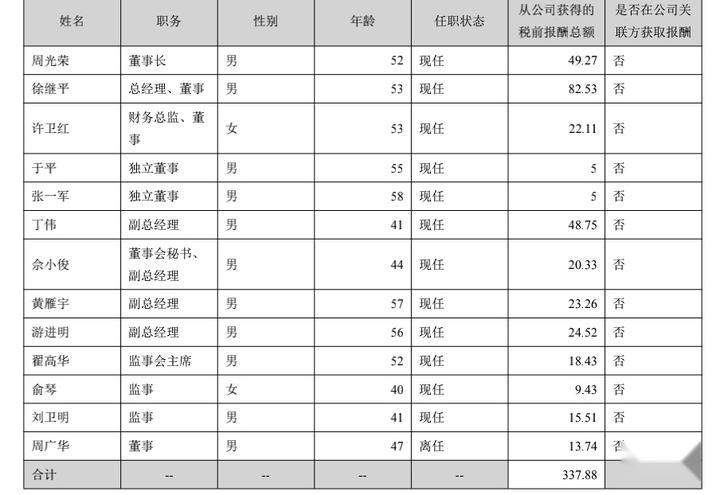 科得新材能否上市_科得新材公司新闻2020年_科得新材公司动态