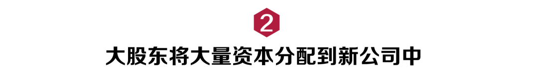 做动态质押的融资公司_质押融资动态做公司怎么做_质押融资业务