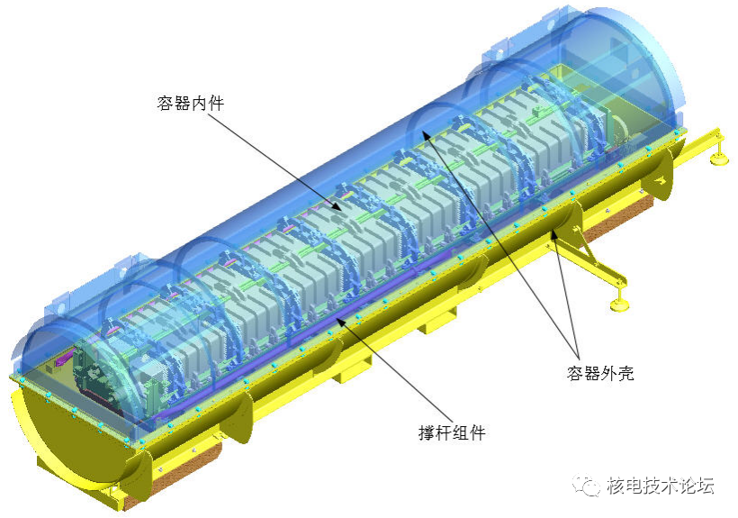 核废料处理装置_小型核反应堆核废料处理_核废料处理原则