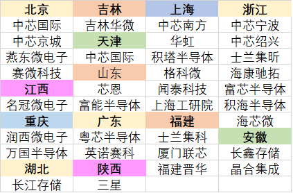 新厂环境_厂里环境_新环境员工待遇怎么样