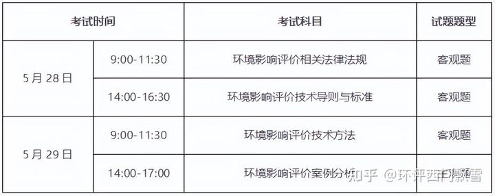 生物环境影响生物的例子_环境影响生物_生物环境影响因素有哪些