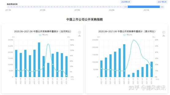 动态企业_企业动态管理_公司4月动态