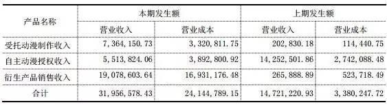 动画动态制作_动画动态设计_公司动态动画