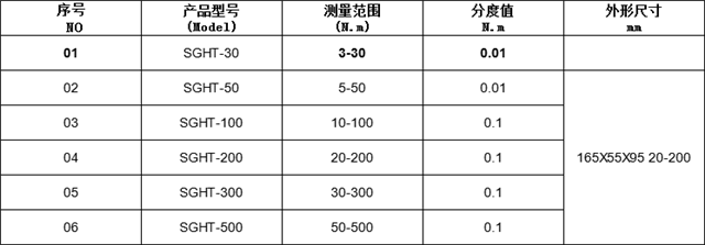 动态扭矩校准_电机动态扭力测试仪公司_动态扭矩测量原理