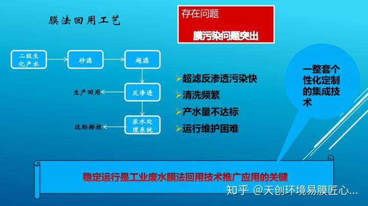 天津污水处理厂_天津污水处理设备厂家_天津工业污水处理设备参数