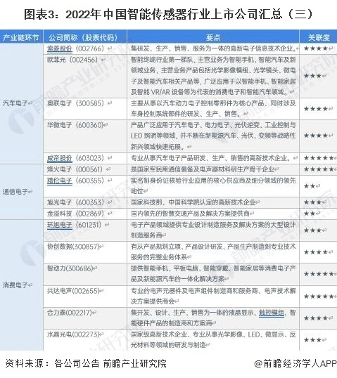 长沙做传感器的公司_长沙传感器动态生产公司招聘_长沙生产动态传感器的公司