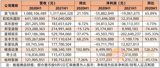 形象设计公司_动态形象制作公司排名榜_形象设计排行榜